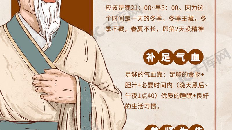 成都中医养生馆哪家靠谱