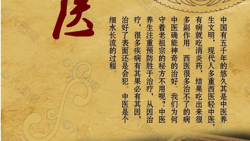 中药调理规格揭秘：规格与疗效的微妙关系